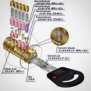 マルティロック　マルチロック　MUL-T-LOCK 新カギ　合鍵　俺の合鍵