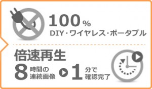 防犯カメラ　電池式　防水　俺の合鍵