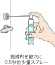 鍵の潤滑剤の購入は俺の合鍵へ