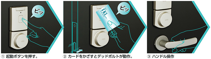 美和ロック（miwa）電池式電動式サムターンユニット「piack」ピアック美和ロック防犯商品。俺の合鍵