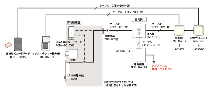 img01-2