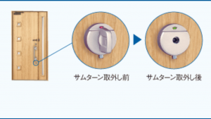 トステム・リクシルのサムターンは取り外しができる防犯サムターンです。鍵・合鍵作成は俺の合鍵へ