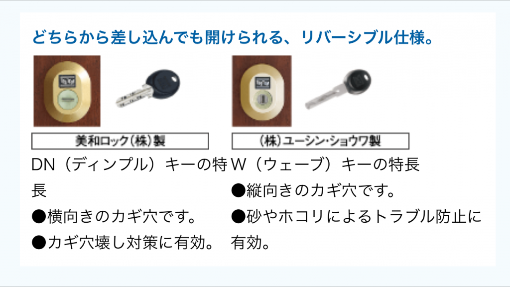 リクシル・トステムの鍵穴・シリンダーは２ロックが標準装備です。美和ロック株式会社、株式会社ユーシン・ショウワのシリンダーは最強です。鍵・合鍵作成は俺の合鍵で値段・価格も安くご提供できます。