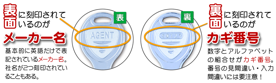 カギ番号・カギ番号はあなたの家のパスワード・俺の合鍵・合鍵作成