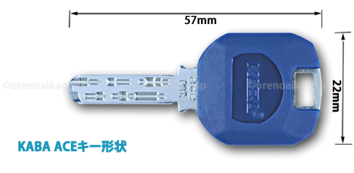 カバ・KABA・ドルマカバ・DORMAKABA・俺の合鍵・カギ番号・新カギ・カギ番号は隠す・テレビ出演・ラジオ出演