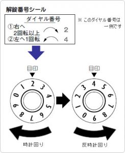 ポストのダイヤルの開け方を教えて 合鍵の通販サイト 俺の合鍵