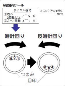 ポストのダイヤルの開け方を教えて 合鍵の通販サイト 俺の合鍵