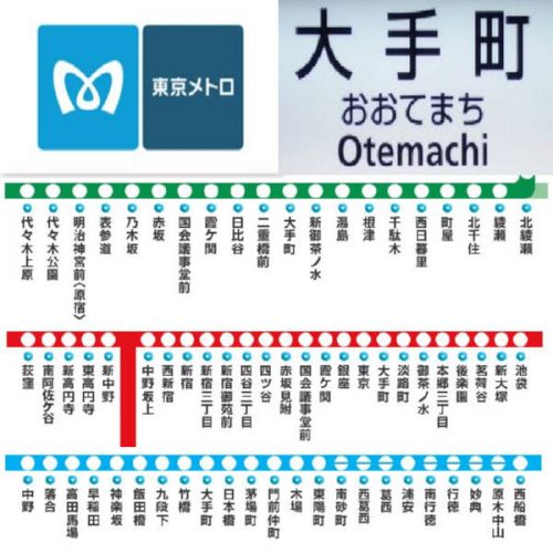 東京都千代田区の大手町駅・丸の内線地下鉄・東西線・千代田線・半蔵門線。合鍵制作、合鍵作成・ディンプルキー作成・スペアキー作成するに、値段、価格、金額が安い俺の合鍵。カギ、合鍵は他人に見せてはいけません。