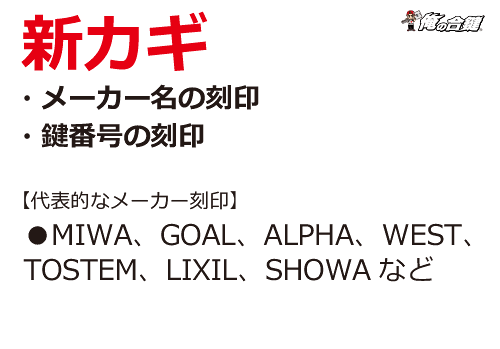 新カギ・俺の合鍵・合鍵作成・合鍵制作・スペアキー作成・ディンプルキー作成。